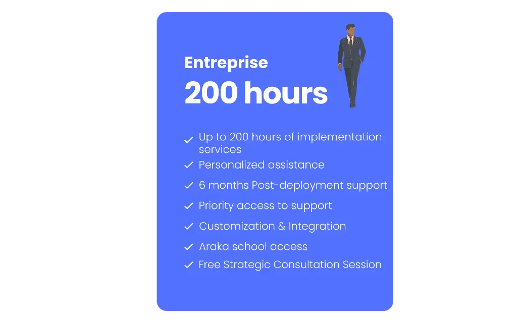 Entreprise Plan 