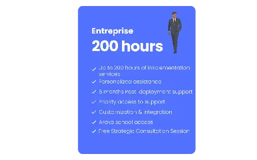 Entreprise Plan 